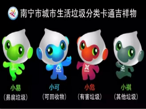 南寧市生活垃圾分類管理?xiàng)l例（草案征求意見(jiàn)稿）