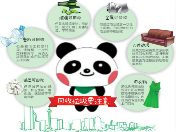 成都多措并舉，推進(jìn)垃圾分類處置